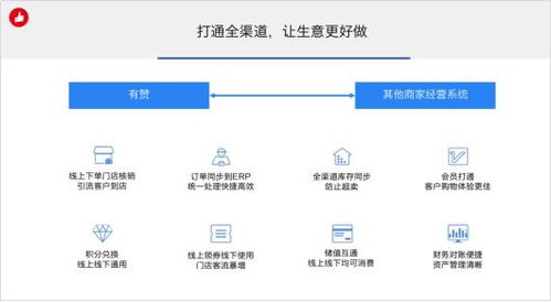 有贊云'牽手計劃'重磅升級 投入千萬補貼，助力100家軟件服務商發展
