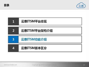 云惠ITSM2.0產(chǎn)品介紹 智能IT運(yùn)營(yíng)解決方案的核心軟件服務(wù)