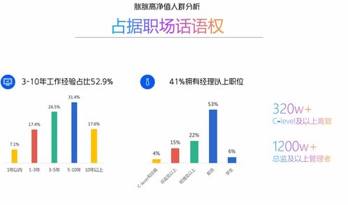 漢邑科技攜手脈脈創(chuàng)新高管教育招生模式，科技賦能教育推廣新生態(tài)